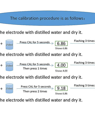 Digital pH Meter Tester Pen for Water, Pre-Calibrated, High Accuracy ±0.01, 0–14 pH Range, Pocket Size for Drinking Water, Pool, Aquarium & Hydroponics (Yellow)