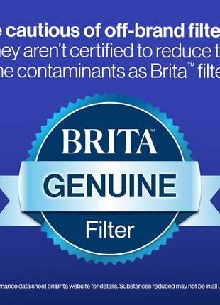 Brita Filter Replacements for Water Pitchers and Dispensers, Elite, NSF Certified to Remove 99% of Lead, 2 Count, Blue