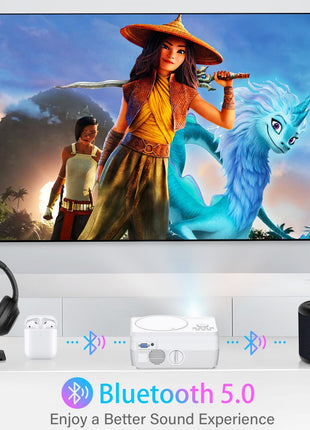 Full HD WiFi Bluetooth Projector Built in DVD Player, 12000LM 1080P Supported, Portable Mini DVD Projector for Outdoor Movies, 250" Home Theater, Compatible with iOS/Android/TV Stick/PS4/HDMI/USB/TF