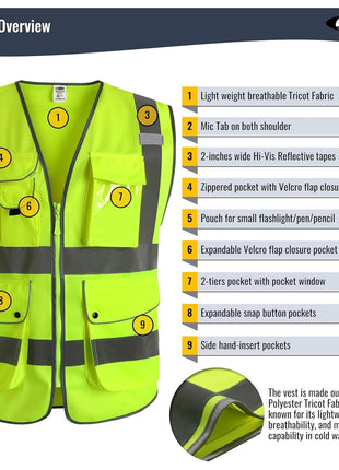 JKSafety 9 Pockets Class 2 High Visibility Zipper Front Safety Vest With Reflective Strips,Meets ANSI/ISEA Standard (Large, 150-Yellow)