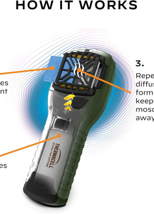 Thermacell Fuel-ZoneGuard Extreme Fuel Powered Mosquito Repeller; 15-Foot Zone of Scientifically Proven Outdoor Protection; 12-Hr Refill; DEET-Free; Bug Spray Alternative; Scent Free; Green