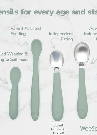 WeeSprout Toddler Utensils, 3 Forks & 3 Spoons, 18/8 Stainless Steel & Food Grade Silicone, Thick Easy-Grip Handles, Perfect Length For New Self Feeders, Gentle On Gums & Teeth, Dishwasher Safe