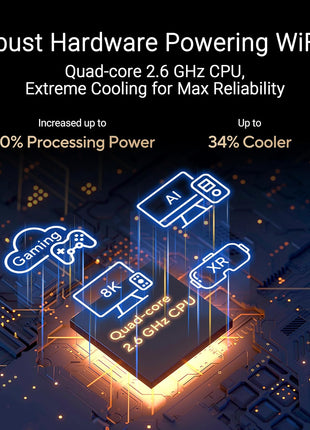 ASUS RT-BE88U Dual-Band WiFi 7 AiMesh Extendable Performance Router, 4K-QAM, MLO, Dual 10G Ports, SFP+, 4X 2.5G Ports, 4X 1G Ports, 34G WAN/LAN Capacity, Network Security, Built-in VPN