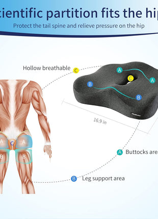 Memory Foam Seat Chair Cushion for Relieves Back Sciatica Pain Tailbone Pain Coccyx Degenerating Disc Orthopedic Osteoarthritis Prostate Cushion Low Back Pain Cushion Hip Shaping (Dark Gray)