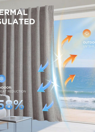 Joydeco 100% Blackout Curtains for Bedroom - Nature Linen 84 Inch Long Light Blocking 2 Panels Set, Rod Pocket & Back Tabs Living Room Drapes, Thermal Insulated Room Darkening Window Curtains