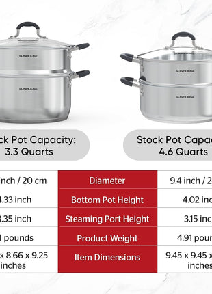 SUNHOUSE 3.1 QT Stainless Steel Steamer Pot for Cooking Vegetables | Steaming Pot with Glass Lid & Steamer Basket - 2 Tier Tri-ply Stovetop Steamer For Vegetable, Veggie - Induction Compatible