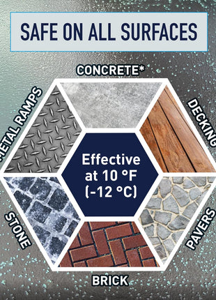 Safe Paw 2-Pack Pet-Safe Snow & Ice Melter, Salt- & Chloride-Free, 8 Lbs - Pet-Friendly Winter Maintenance Product for Driveway, Concrete, Sidewalk, and Outdoor Spaces