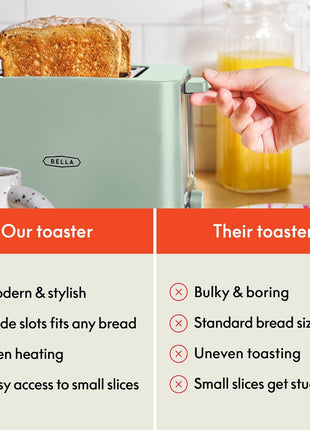 BELLA 2 Slice Toaster with Auto Shut Off   Extra Wide Slots & Removable Crumb Tray and Cancel, Defrost & Reheat Function   Toast Bread, Bagel & Waffle, Sage