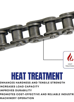 #35 Roller Chain 10 Feet (319 Links) + 2 Master Links for Go Karts, Mini Bikes, Motorcycles, Dirt Bike and Industrial Machinery