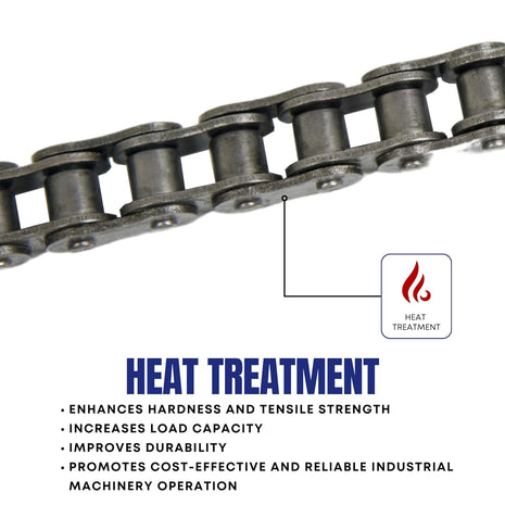 #35 Roller Chain 10 Feet (319 Links) + 2 Master Links for Go Karts, Mini Bikes, Motorcycles, Dirt Bike and Industrial Machinery