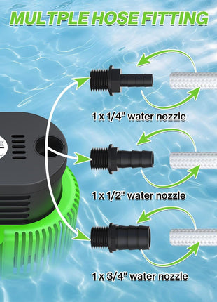 Pool Cover Pump above Ground - Submersible Water Sump Pump Swimming Water Removal Pumps, with Drainage Hose & 25 Feet Extra Long Power Cord, 850 GPH inGround, 3 Adapters