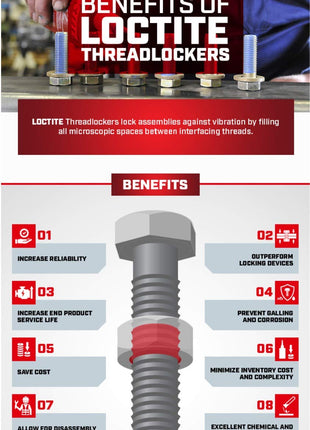 LOCTITE 242 Threadlocker for Automotive: High-Temp, Medium-Strength, Anaerobic | Blue, 6mL Tube (PN: 37418 - 487229)