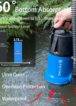 FOTING Sump Pump 1HP Clean/Dirty Submersible Water Pump, 4600GPH Utility Pump Thermoplastic Electric Portable Transfer Water Pump for Swimming Pool Garden Pond Basement with 10ft Long Power Cord