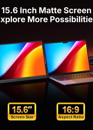 WGK 15.6 inch Portable Monitor 1080P FHD Travel Display HDMI/USB-C Compatible with Laptops, Desktops, Phones, PS, Mac, Xbox, Switch, and Other Gaming Devices Includes Stand and Speakers VESA