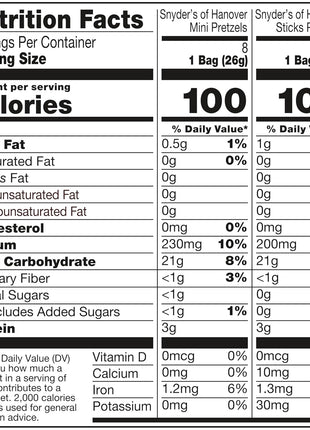 Snyder's of Hanover Variety Pack Pretzels, 20 Count 0.92 Oz