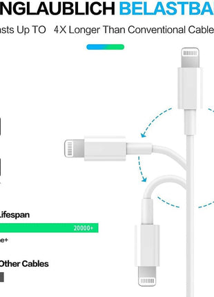 iPhone Charger 3Pack 6FT USB C to Lightning Cable [Apple MFi Certified]