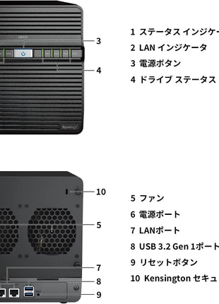 Synology DS423 Family & Business Backup - Secure File Sharing, Photo Vault & Video Surveillance (4-Bay Diskless NAS)