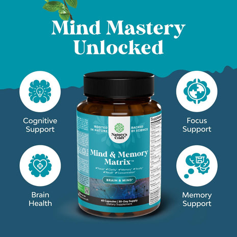 Brain Supplements for Memory, Mind & Memory Matrix and SAM e Supplement