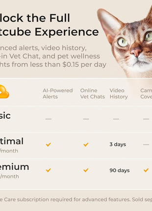 Petcube Cam 360 Camera Interactive WiFi Pet and Home Security Pan-Tilt Camera with Phone App, 1080p HD Video, 360° Rotation, Night Vision, AI Alerts