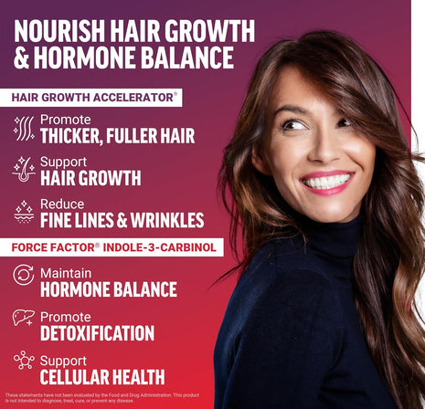 Force Factor Hair Growth Accelerator Multivitamin for Women & Men, with Lustriva, Biotin, Horsetail & Vitamins A, B12, C, D & E for Thicker Hair, Healthier Skin & Nails + Indole 3 Carbinole 200mg