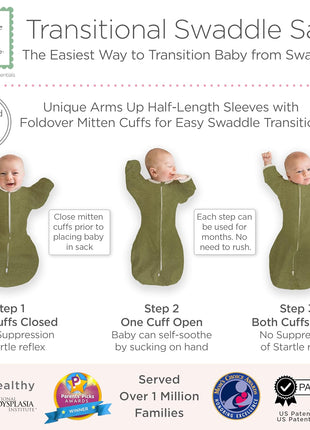 SwaddleDesigns Transitional Swaddle Sack, Arms Up Half-Length Sleeve & Mitten, Most Gradual Transition Swaddle for Newborn