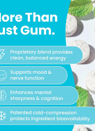 Neuro Energy & Focus Gum, Peppermint, 54 Count | 40mg Natural Caffeine Gum, 60mg L-Theanine, Vitamin B6 + B12, Sugar Free, Vegan, Clean Nootropic Energy & Focus Supplement