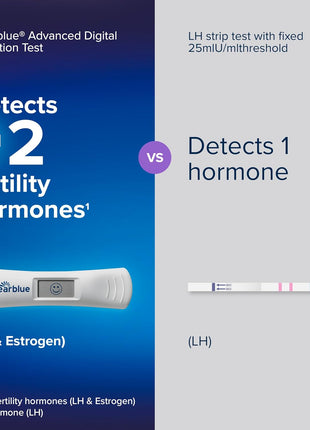 Clearblue Advanced Digital Ovulation Test Kit, 32 Count