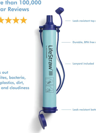 LifeStraw Personal Water Filter for Hiking, Camping, Travel, and Emergency Preparedness