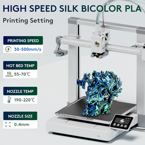 ERYONE Silk Dual Color PLA Filament 3D Printer 1.75mm  0.03mm, Bicolor Filament Two Tone PLA 1KG(2.2lbs) Cardboard Spool, Blue Green