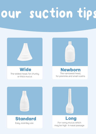 Baby Nasal Aspirator for Babies, Electric Nose Cleaner with 4 Suction Tips, Anti-Backflow, Low Noise, Portable Storage Case, BPA-Free, White