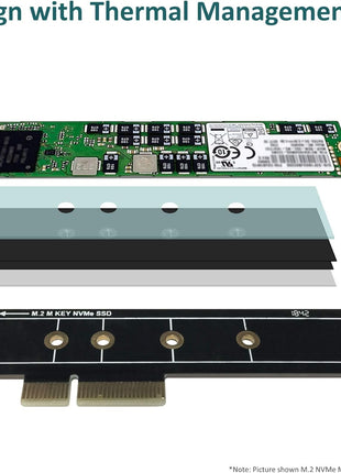 VANTEC M.2 NVME PCIE X4 Low Profile Adapter with 110 Length Support