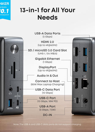 Anker Laptop Docking Station, 13-in-1 USB C Docking Station, Triple Display | 2 HDMI and 1 DP, 10Gbps USB-C and 5Gbps USB-A Data Ports, Ethernet, Audio, SD/TF, 85W Charging for Dell, HP, Lenovo and More