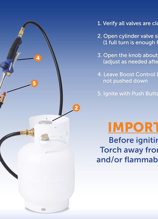 Flame King Propane Torch Kit Heavy Duty Weed Burner, 340,000 BTU with Piezo Igniter (Self Igniting), with 10-ft Hose for Weed Burning, Melting Ice and Snow, and Roofing