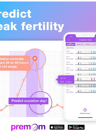 Easy@Home Ovulation Test Strips, 25 Pack Fertility Tests | Ovulation Predictor Kit, Powered by Premom Ovulation Predictor iOS and Android App, 25 LH Strips
