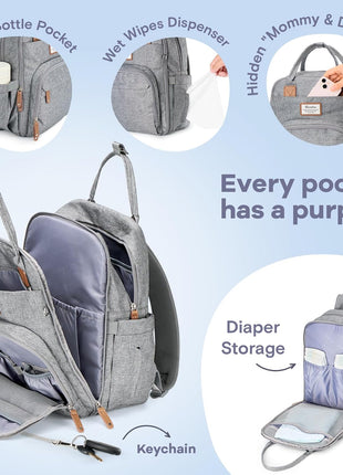 RUVALINO Diaper Bag Backpack-Multifunction Travel Baby Diaper Bag with Changing Pad, Insulated Bottle Holders & Pacifier Case, Large Capacity, Waterproof, Gray