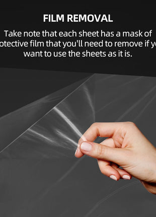 (3 Pack) PET Sheet Panels - 24 x 36 x 0.04 Plexiglass-Quality Lightweight and Shatterproof Glass Alternative Perfect for DIY Sneeze Guards, Face Shields, Railing Guards, and Pet Barriers
