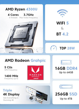 KAMRUI AK1PLUS Mini PC Computer, Intel Celeron N5095 (Up to 2.9GHz), 16GB RAM 256GB SSD, Dual 4K Mini Desktop Computer, Support 2.5'' SSD Expansion, WiFi, Bluetooth, Ethernet, Business Home Office PC
