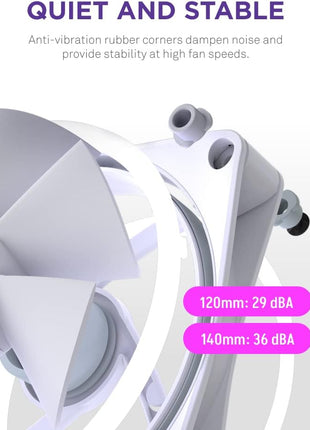 F120RGB Duo - 120mm Dual-Sided RGB Fan - Triple Pack (White) w/RGB Controller