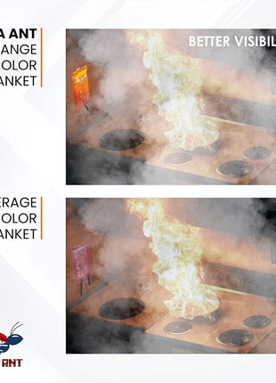 Supa Ant Fire Blanket -Certified 1500F Extra Thick, Glow in The Dark Fireproof Emergency Supplies. 500gsm, 0.5mm Thick Wearable Fire Blankets for Home. Emergency Blanket with Cape and Hood 70"x55"
