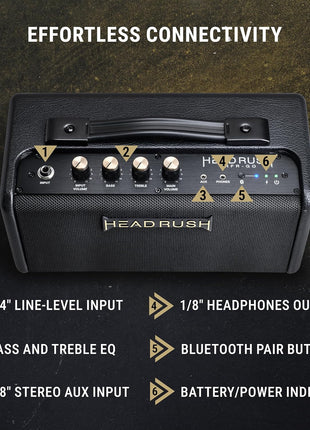 HeadRush FRFR-GO 30W Portable Electric Guitar Amplifier for Modellers | Portable Full-Range Flat-Response Speaker with Bluetooth, Rechargeable Battery for Multi-FX and Amp Modeling Pedals