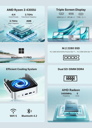 ACEMAGIC Mini Pc Windows 11 Pro, AMD Ryzen 4300U Processor up to 3.7 GHz Mini Computers, 16GB DDR4 256GB SSD, 4K Triple Display WiFi5 BT4.2 VESA Micro Small Pc for Business and Home, Mini Desktop