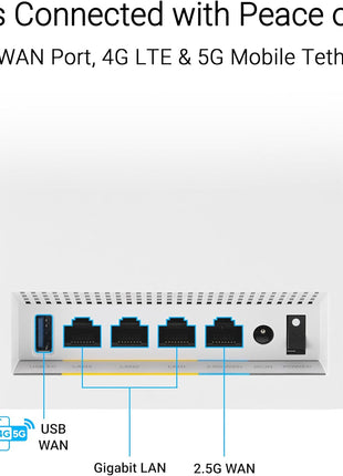 ASUS ZenWiFi BT6 Tri-Band WiFi 7 Mesh, 9.4 Gbps, 3000 sq.ft. (1pk), 2.5G WAN Port, Security and Parental Controls Included, Smart Home Master SSIDs, 4G & 5G Mobile Tethering, TAA Compliant