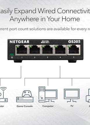 NETGEAR 5-Port Gigabit Ethernet Unmanaged Essentials Switch (GS305) - Home Network Hub, Office Ethernet Splitter, Plug-and-Play, Silent Operation, Desktop or Wall Mount