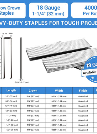 meite 18 Gauge 1/4-Inch Narrow Crown Staples, 1-1/4-Inch Length Heavy Duty Galvanized Upholstery Staples for Electric or Pneumatic Narrow Crown Stapler Guns (4,000 PCS)