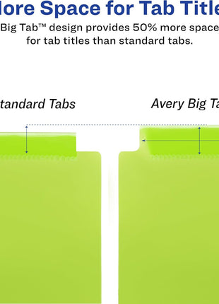 Avery Insertable Plastic Dividers for 3 Ring Binders, 8 Tabs per Set, Big Tabs, Two Pockets, Multicolor Binder Dividers, Works with Sheet Protectors (11903)