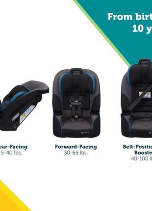 Safety 1st Crosstown All-in-One Convertible Car Seat, Rear Facing, Forward Facing Car Seat, Booster, City Storm