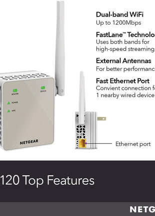 NETGEAR WiFi Range Extender (EX6120) - Add up to 1,500 sq. ft., 25 Devices - AC1200 Dual Band Wireless Signal Extender (Up to 1.2 Gbps Speed), Compact Wall Plug Design – Free Expert Help