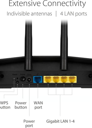 ASUS RT-AX1800S Dual Band WiFi 6 Extendable Router, Subscription-Free Network Security, Parental Control, Built-in VPN, AiMesh Compatible, Gaming & Streaming, Smart Home