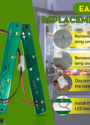 LED Module Light Replacement For Whirlpool WRX735SDBH02 WRX735SDBM04 WRX735SDHB00 WRX735SDHV00 WRX735SDHW00 WRX735SDHZ00 WRX735SDHZ01 Refrigerator