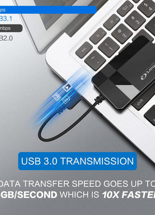 SmartQ C368 USB 3.0 Card Reader - Plug & Play, Compatible with Apple & Windows, Supports SD, Micro SD, MS, CF Cards